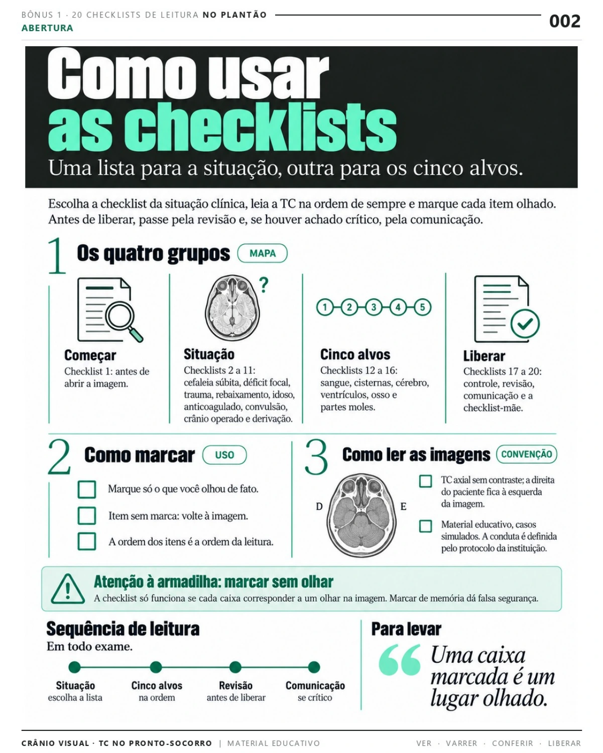 Página 2: Como usar os checklists. Prévia do PDF Crânio Visual TC; imagens didáticas simuladas.