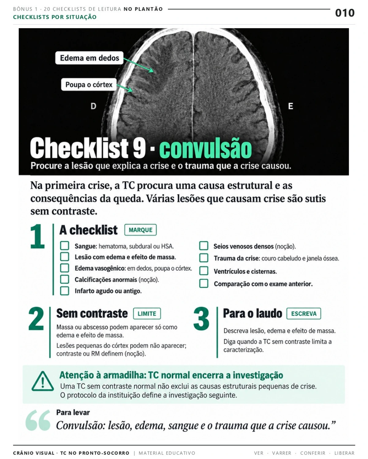 Página do bônus: 20 Checklists de Leitura no Plantão
